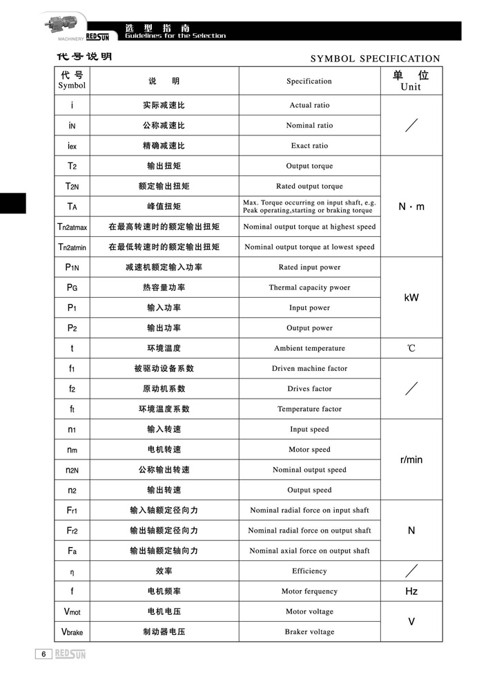 R系列產品型號說明.jpg