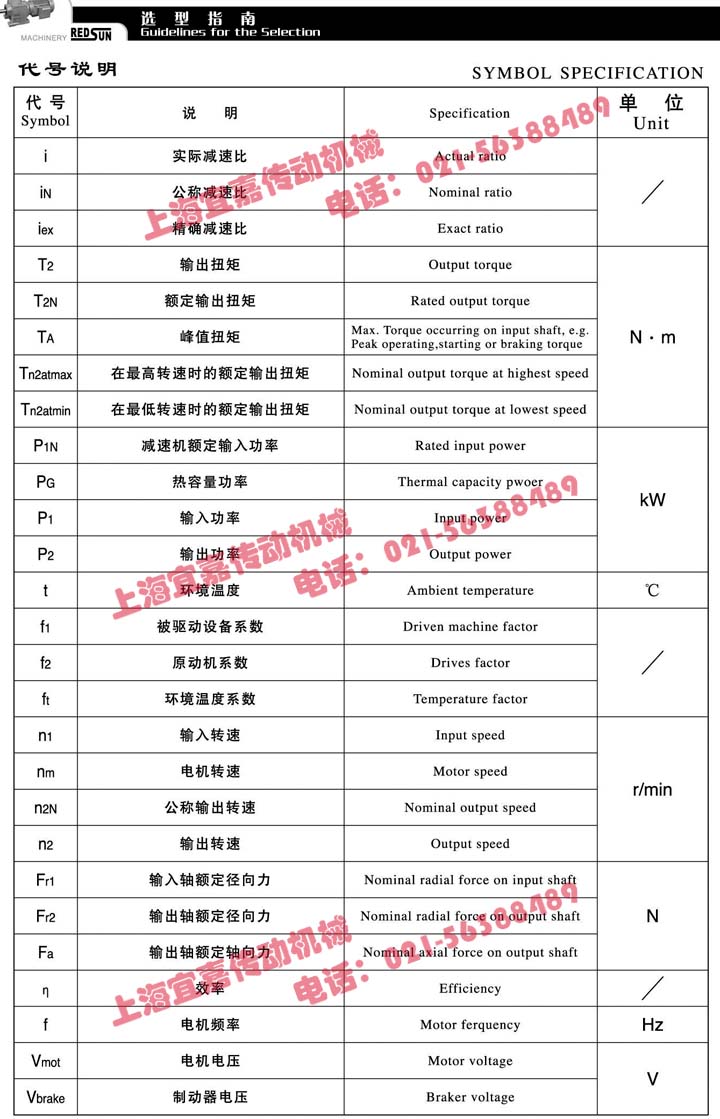 F代號說明.jpg